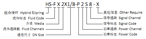 HS-FA2X1/2-S24-SF